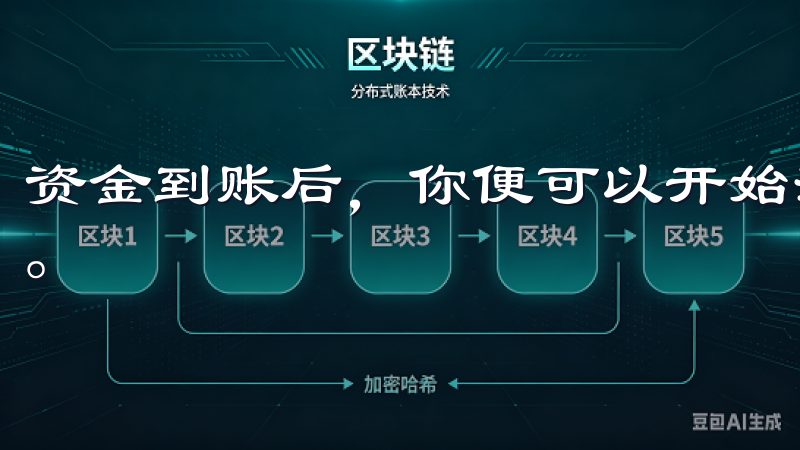 资金到账后，你便可以开始浏览市场，查看各类数字资产的行情。