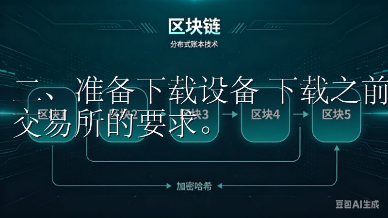 二、准备下载设备 下载之前，你需要确保自己的设备符合欧易交易所的要求。