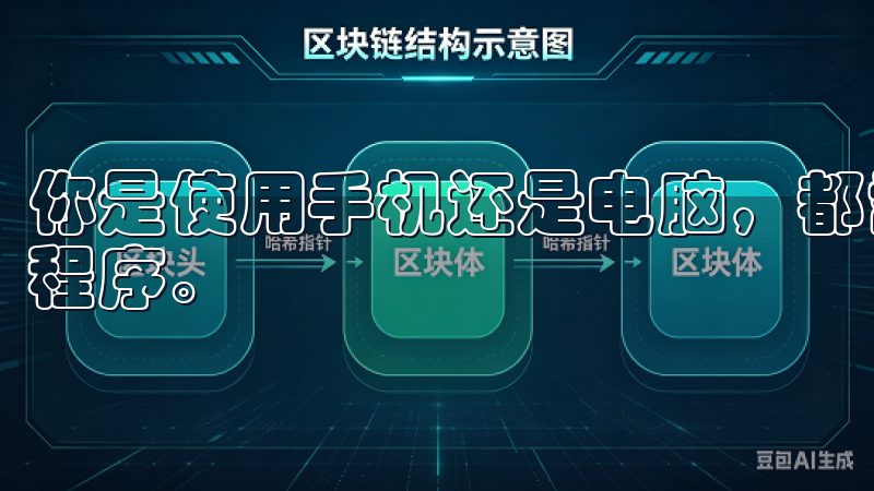 你是使用手机还是电脑，都需要保证设备的操作系统支持该应用程序。