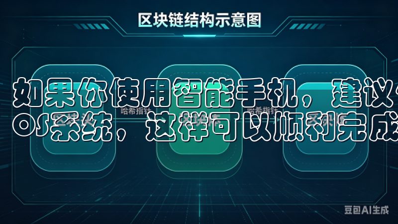 如果你使用智能手机，建议使用较新版本的Android或iOS系统，这样可以顺利完成欧易交易所app下载。