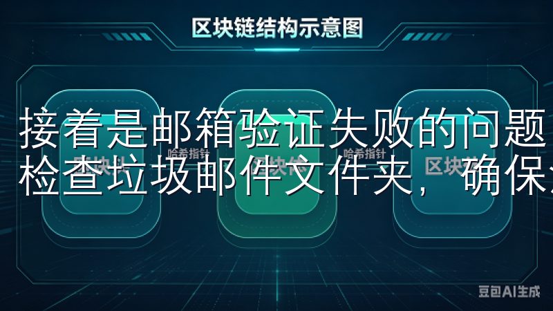 接着是邮箱验证失败的问题，确保你输入的邮箱地址正确，并且检查垃圾邮件文件夹，确保没有错过验证邮件。