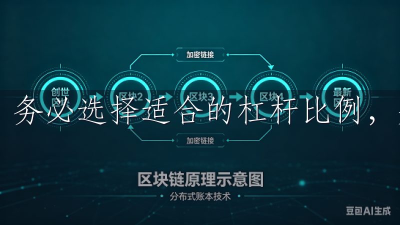 务必选择适合的杠杆比例，并在每次交易前认真评估潜在风险。