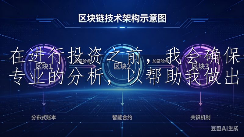 在进行投资之前，我会确保信息来源的可靠性，只依赖于权威和专业的分析，以帮助我做出明智的决策。