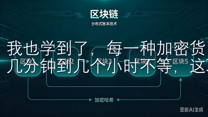 我也学到了，每一种加密货币的到账时间可能不同，有时候需要几分钟到几个小时不等，这取决于网络的拥堵情况。