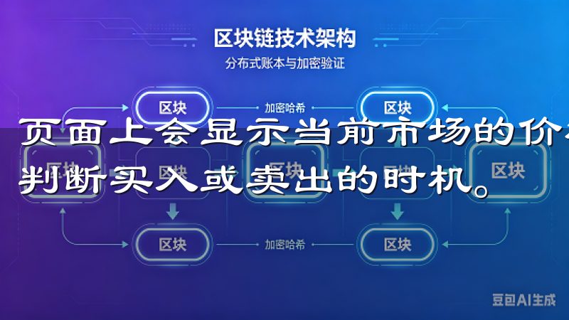 页面上会显示当前市场的价格动态和趋势图，这让我能够更好地判断买入或卖出的时机。