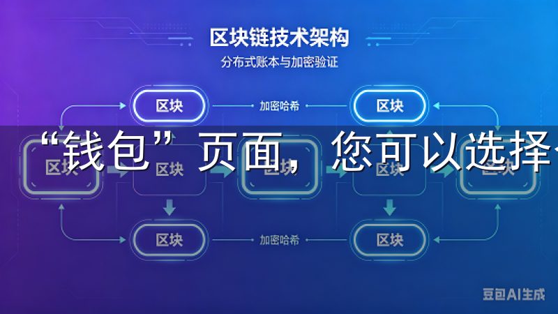“钱包”页面，您可以选择合适的充值方式。