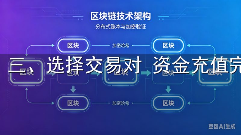 三、选择交易对 资金充值完毕后，您可以开始选择交易对。