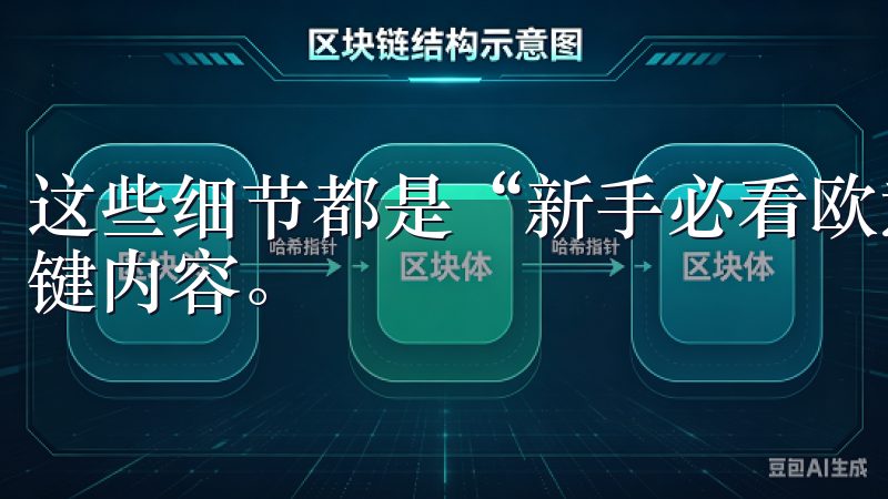 这些细节都是“新手必看欧意交易所入门指南与操作流程”的关键内容。