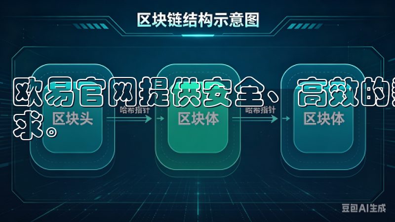 欧易官网提供安全、高效的数字货币交易服务，满足您的投资需求。
