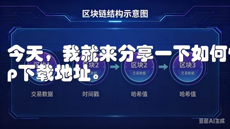 今天，我就来分享一下如何快速获取欧意交易所的最新版本app下载地址。