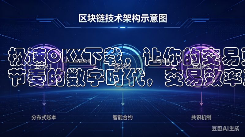 极速OKX下载，让你的交易更轻松：快速上手指南 在当今快节奏的数字时代，交易效率至关重要。