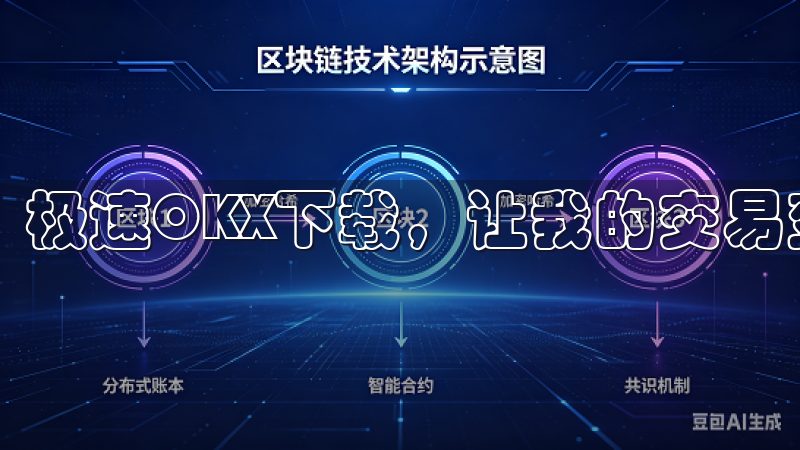 极速OKX下载，让我的交易变得更加轻松。