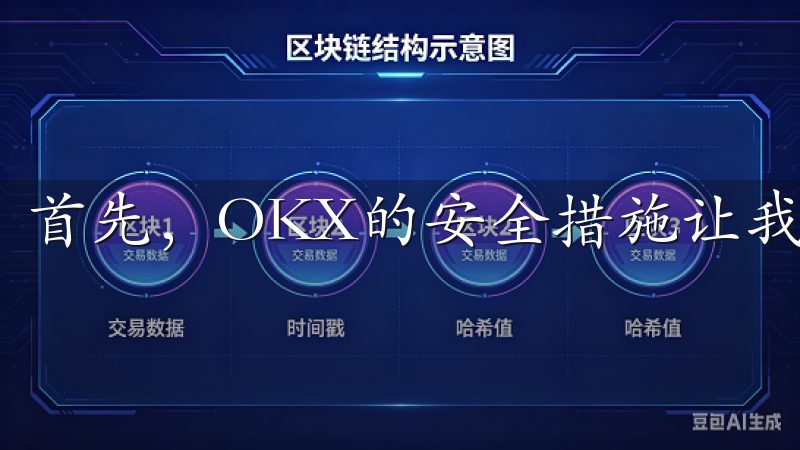 首先，OKX的安全措施让我感到非常安心。