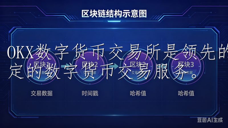 OKX数字货币交易所是领先的加密资产交易平台，提供安全稳定的数字货币交易服务。