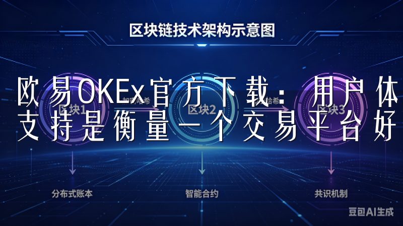 欧易OKEx官方下载：用户体验与社区支持 用户体验和社区支持是衡量一个交易平台好坏的重要标准。