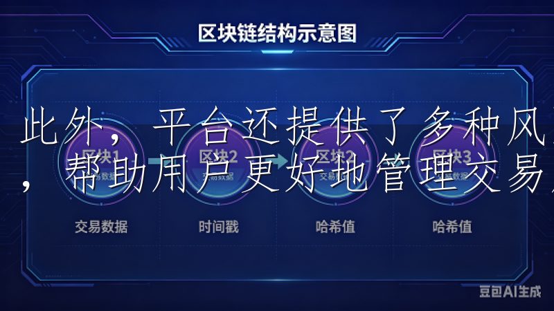 此外，平台还提供了多种风险管理工具，如止损订单和风险警示，帮助用户更好地管理交易风险。