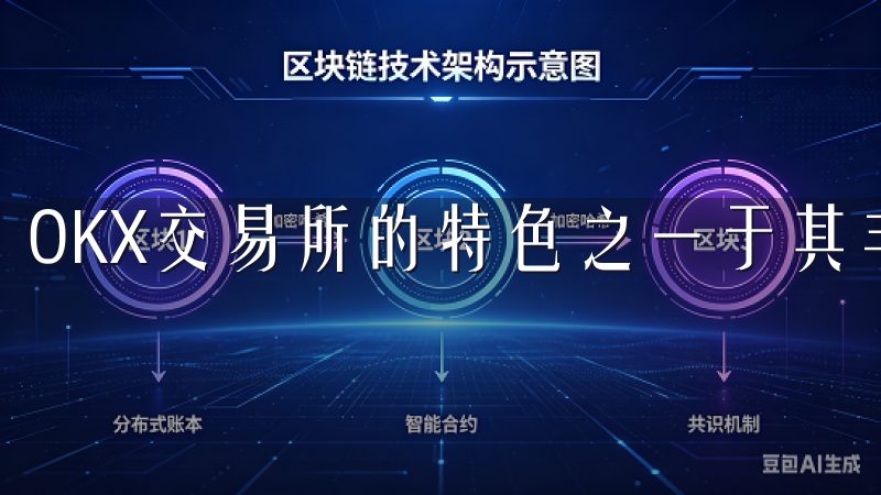 OKX交易所的特色之一于其丰富的交易产品选择。