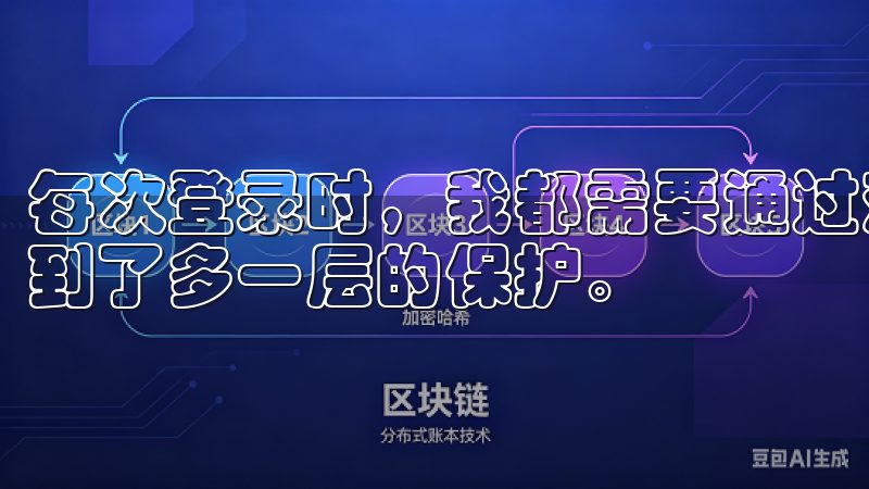 每次登录时，我都需要通过双重认证，这让我感到自己的资金得到了多一层的保护。