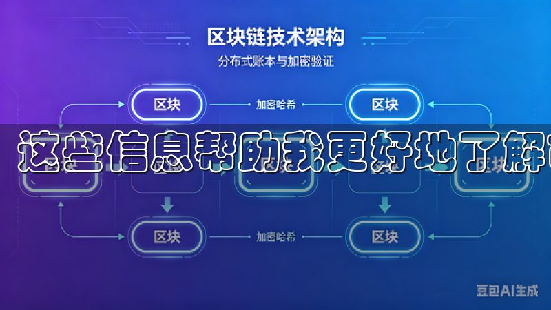 这些信息帮助我更好地了解市场动态，做出更明智的投资决策。