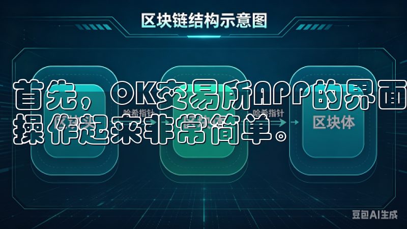 首先，OK交易所APP的界面非常简洁，所有功能一目了然，操作起来非常简单。