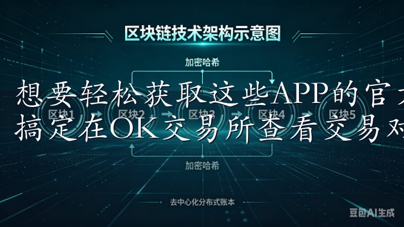 想要轻松获取这些APP的官方下载链接并不难，只需几步即可搞定在OK交易所查看交易对的详细指南。