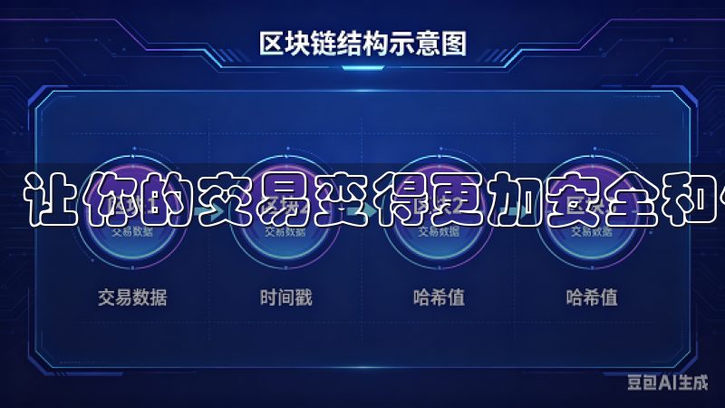 让你的交易变得更加安全和便捷，从下载官方APP开始。