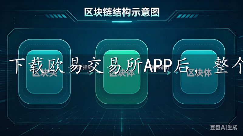 下载欧易交易所APP后，整个交易过程变得非常简便。