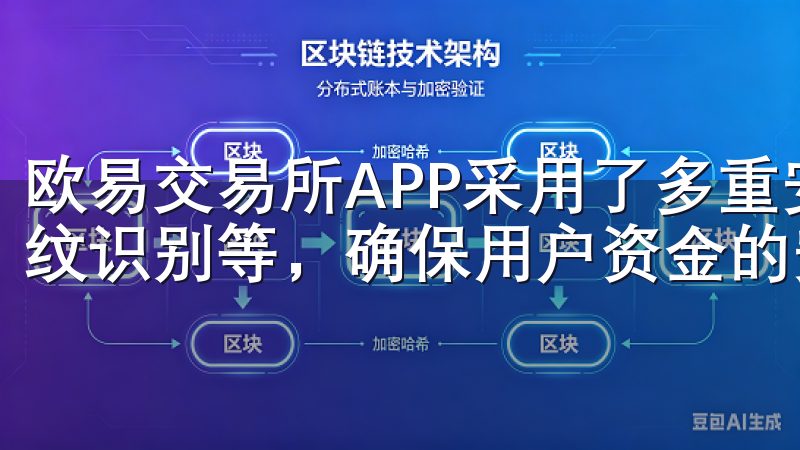 欧易交易所APP采用了多重安全措施，包括账户动态密码、指纹识别等，确保用户资金的安全。