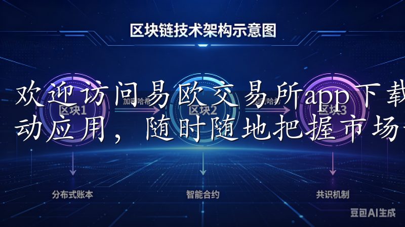 欢迎访问易欧交易所app下载页面，轻松获取最新的交易所移动应用，随时随地把握市场动态。