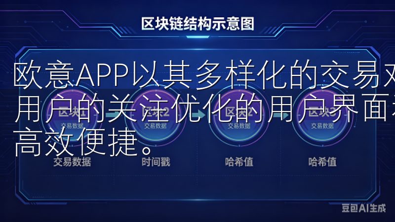 欧意APP以其多样化的交易对和用户友好的界面，吸引了众多用户的关注优化的用户界面和流畅的操作流程，让您的交易更加高效便捷。