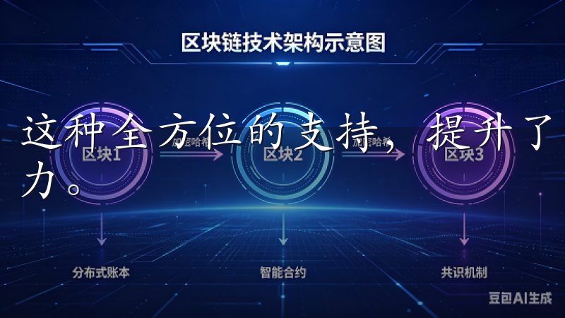 这种全方位的支持，提升了用户的交易体验，增强了平台的竞争力。