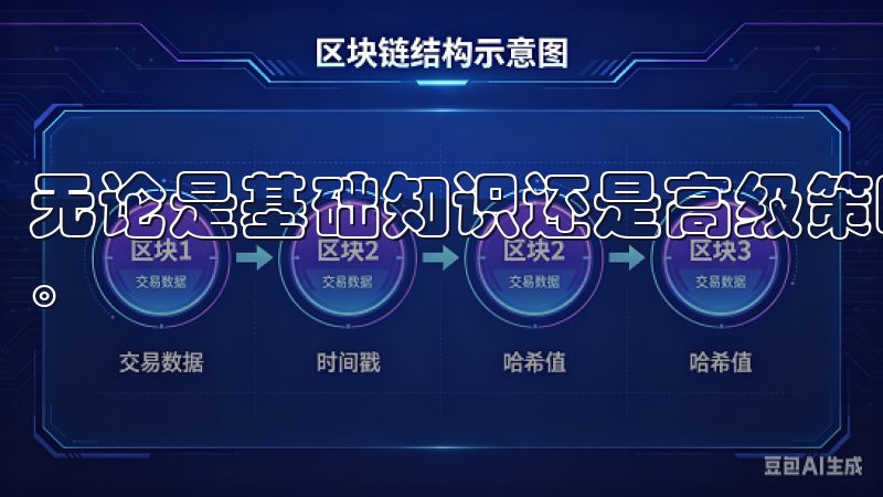 无论是基础知识还是高级策略，平台都提供了详细的解读和指导。