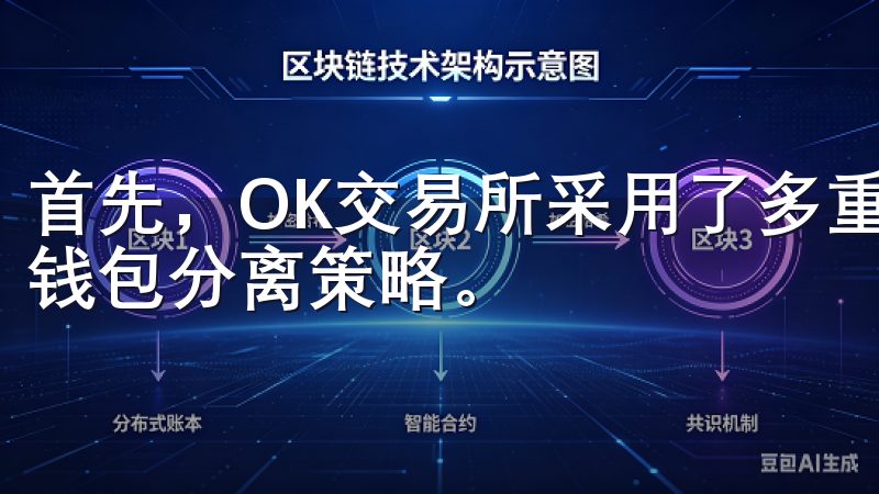 首先，OK交易所采用了多重加密技术，包括SSL加密和冷热钱包分离策略。