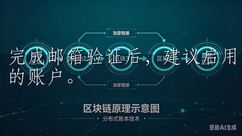 完成邮箱验证后，建议启用两步验证（2FA）以进一步保护您的账户。