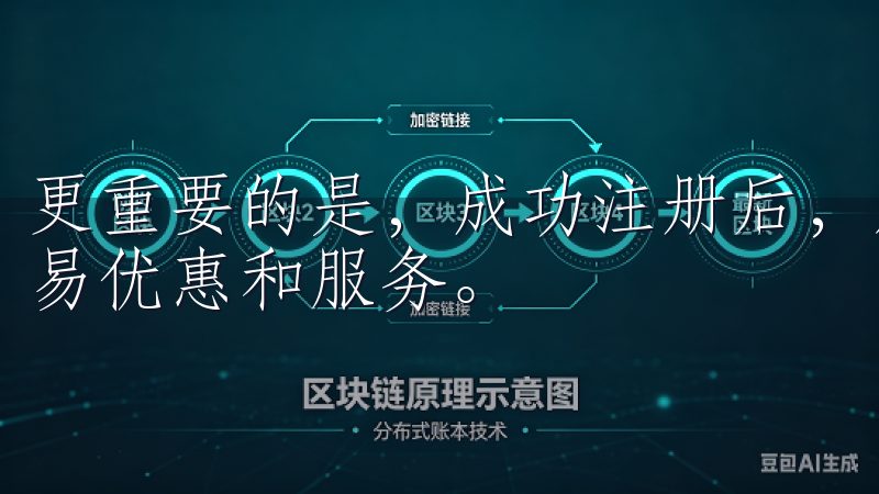 更重要的是，成功注册后，用户将获得一个邀请码，享受更多交易优惠和服务。