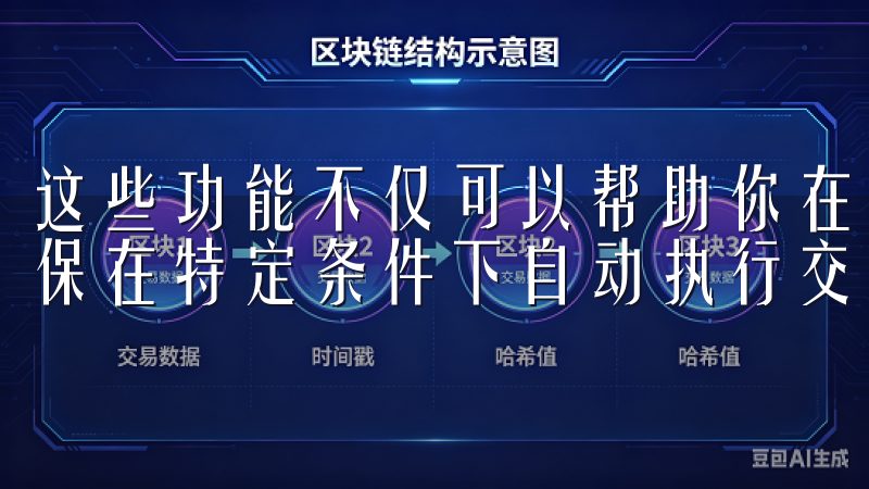 这些功能不仅可以帮助你在市场波动时更好地控制风险，还能确保在特定条件下自动执行交易，减少因人为错误而产生的损失。