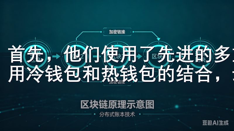 首先，他们使用了先进的多重签名技术存储用户资产，同时还采用冷钱包和热钱包的结合，最大程度地降低资金被盗风险。