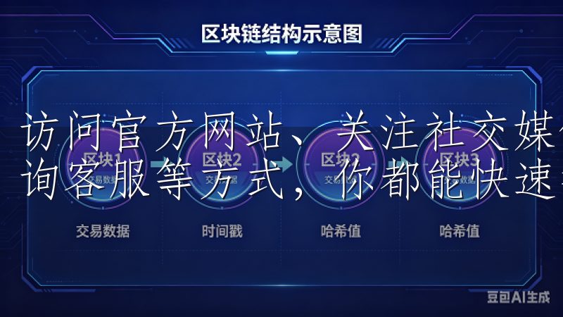 访问官方网站、关注社交媒体、利用搜索引擎、询问朋友或者咨询客服等方式，你都能快速找到所需的下载链接。