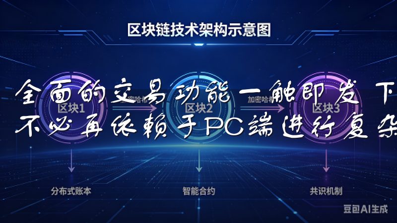 全面的交易功能一触即发 下载欧易OKEx APP后，用户不必再依赖于PC端进行复杂的操作。