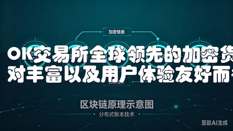 OK交易所全球领先的加密货币交易平台，因其安全性高、交易对丰富以及用户体验友好而备受用户青睐。