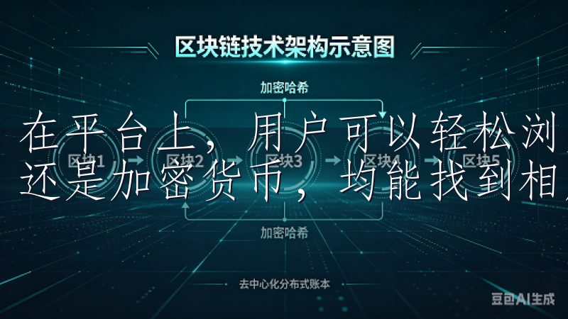 在平台上，用户可以轻松浏览各类金融工具，无论是股票、外汇还是加密货币，均能找到相应的交易对。