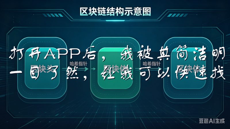 打开APP后，我被其简洁明了的界面所吸引，所有的功能模块一目了然，让我可以快速找到自己需要的操作。