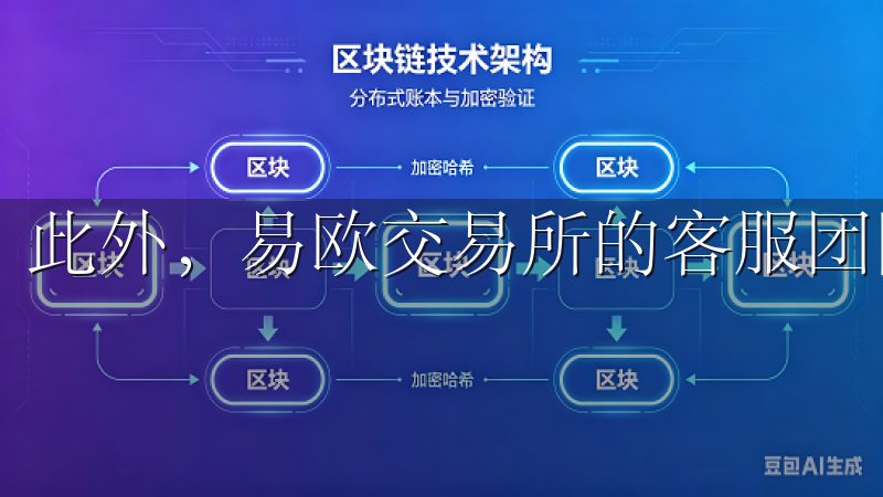 此外，易欧交易所的客服团队也非常专业和友好。