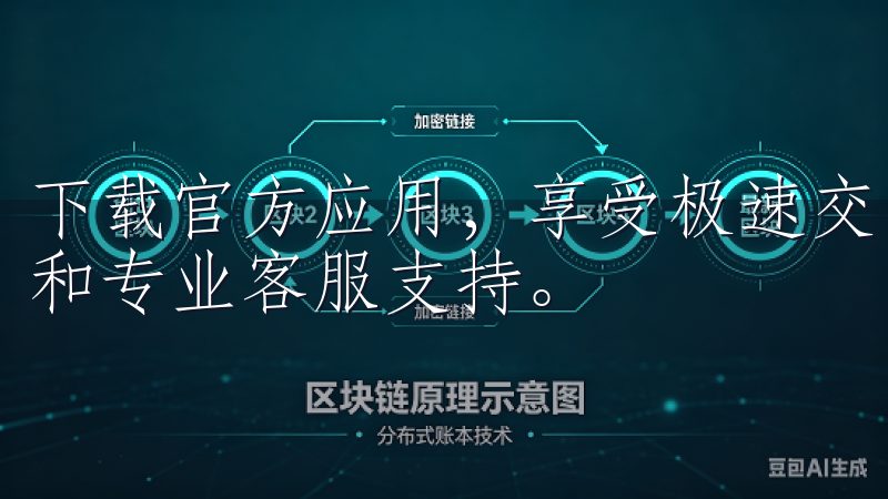 下载官方应用，享受极速交易、实时行情分析、多样化的交易对和专业客服支持。