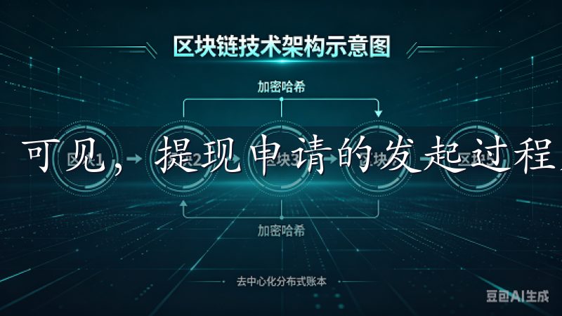 可见，提现申请的发起过程是相当流畅的。