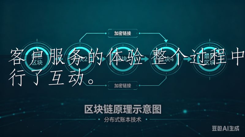 客户服务的体验 整个过程中，我还与欧意交易所的客服团队进行了互动。