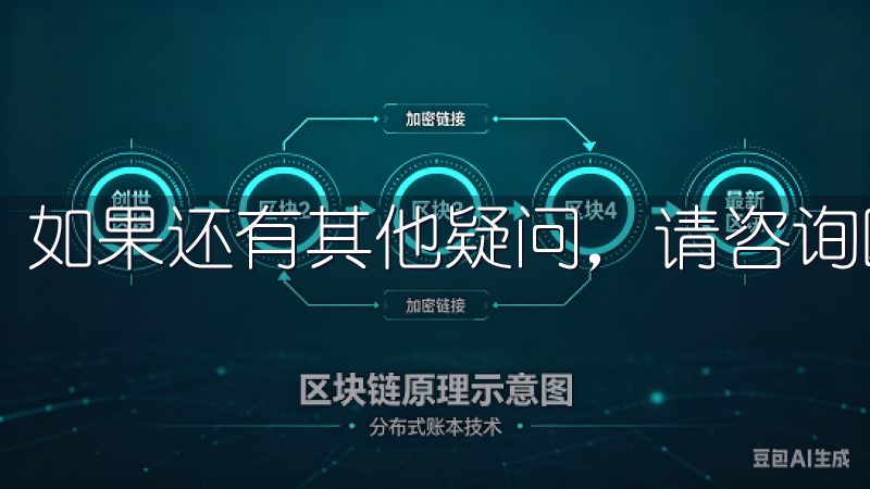 如果还有其他疑问，请咨询欧意的客户服务。