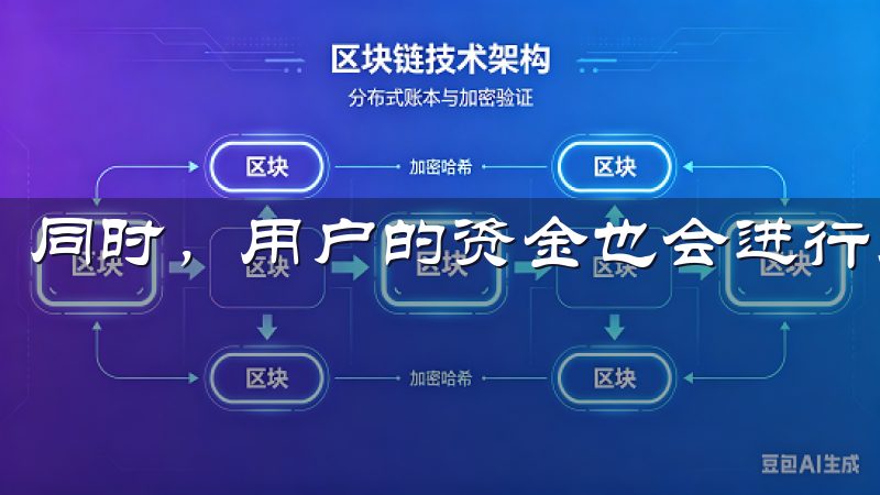 同时，用户的资金也会进行多重保险存储，进一步降低风险。