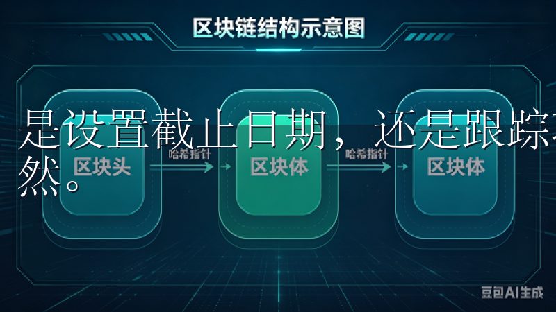 是设置截止日期，还是跟踪项目进度，所有信息都能这里一目了然。