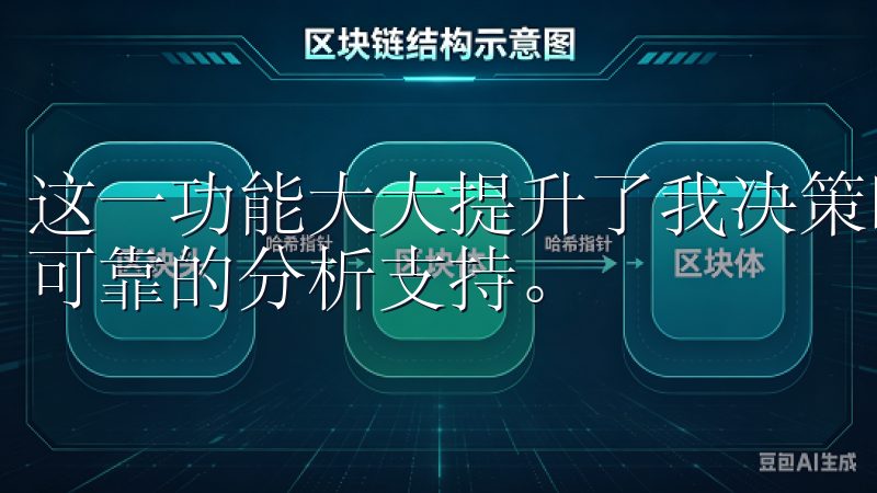 这一功能大大提升了我决策时的信心，因为我知道数据背后有着可靠的分析支持。